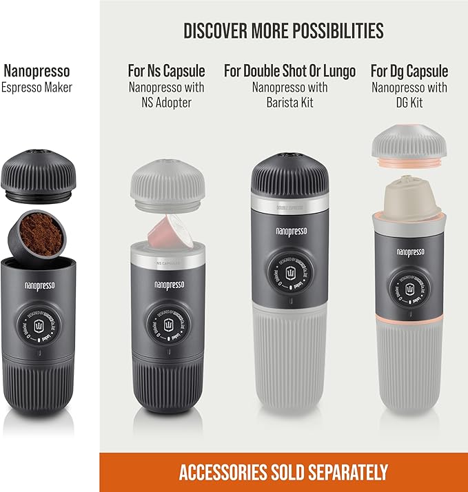 WACACO Nanopresso Portable Espresso Maker, Upgrade Version of Minipresso, 18 Bar Pressure, Extra Small Travel Coffee Maker, Manually Operated, Compatible with Ground Coffee