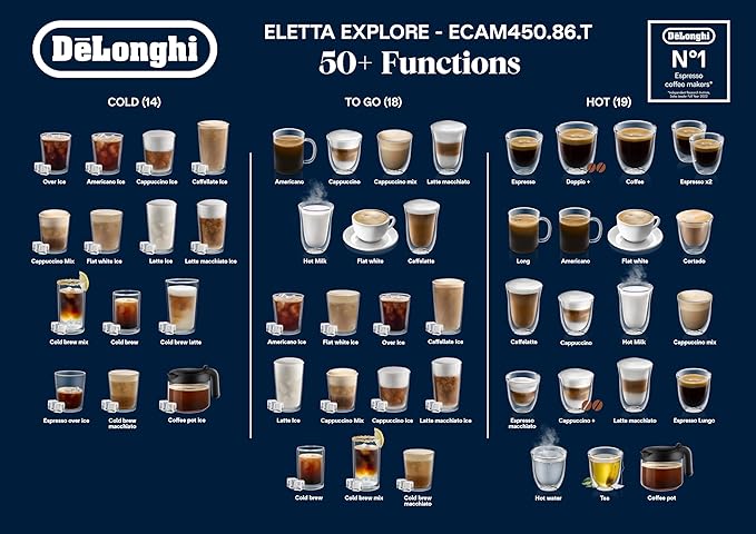 De'Longhi ECAM450.86.T Eletta Explore Cold Brew, 1450 Watt - Silver